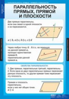 Математика Геометрия 10 класс (комплект таблиц) - «globural.ru» - Волгоград