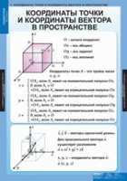 Математика Геометрия 11 класс (комплект таблиц) - «globural.ru» - Волгоград