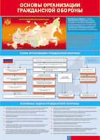 Таблица Основы организации гражданской обороны 1000*1400 винил - «globural.ru» - Волгоград
