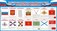 Стенд "Государственные и военные символы РФ" - «globural.ru» - Волгоград