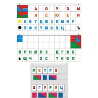 Демонстрационное пособие "Касса "Лента букв" - «globural.ru» - Волгоград