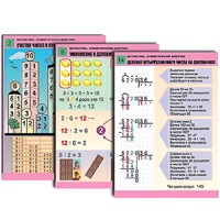 Комплект таблиц для начальной школы "Математика. Арифметические действия" - «globural.ru» - Волгоград