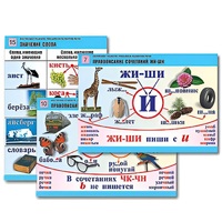 Комплект таблиц для начальной школы "Обучение грамоте. Письмо и развитие речи" - «globural.ru» - Волгоград