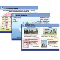 Комплект таблиц для начальной школы "Русский язык. Глагол" - «globural.ru» - Волгоград