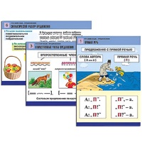 Комплект таблиц для начальной школы "Русский язык. Предложение" - «globural.ru» - Волгоград