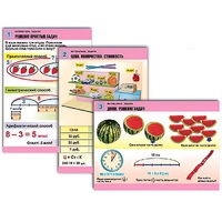 Комплект таблиц для начальной школы "Математика. Задачи" - «globural.ru» - Волгоград