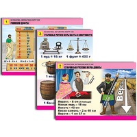 Комплект таблиц для начальной школы "Математика. Математика вокруг нас" - «globural.ru» - Волгоград