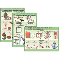Комплект таблиц для  начальной школы "Технология. Обработка природного материала и пластика" - «globural.ru» - Волгоград