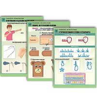 Комплект таблиц для  начальной школы "Технология. Обработка ткани" - «globural.ru» - Волгоград