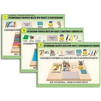 Комплект таблиц для  начальной школы "Технология. Организация рабочего места" - «globural.ru» - Волгоград