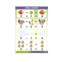 Таблица демонстрационная "Сложение и вычитание" (винил 70x100) - «globural.ru» - Волгоград