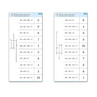 Комплект карточек (10) "Обучающий калейдоскоп. Сложение и вычитание в пределах 10" - «globural.ru» - Волгоград