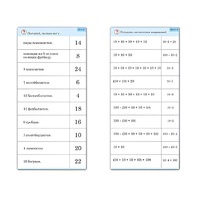 Комплект карточек (10) "Обучающий калейдоскоп. Умножение на 2, 5 и 10" - «globural.ru» - Волгоград