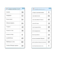 Комплект карточек (10) "Обучающий калейдоскоп. Умножение на 3, 4 и 6" - «globural.ru» - Волгоград