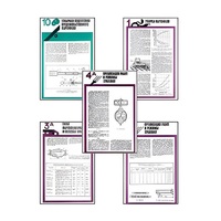 Плакаты ПРОФТЕХ "Хранение картофеля при интенсивной технологии выращивания" (15 пл, винил, 70х100) - «globural.ru» - Волгоград