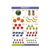 Таблица демонстрационная "Считаем до 10" (винил 70x100) - «globural.ru» - Волгоград