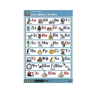 Таблица демонстрационная "Русский алфавит в картинках"(70x100) - «globural.ru» - Волгоград