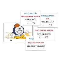 Модель-аппликация "Неопределенная форма глагола. Три времени глагола" (лам.) - «globural.ru» - Волгоград