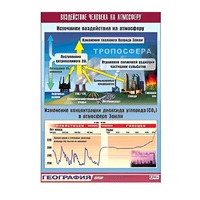 Таблица демонстрационная "Воздействие человека на атмосферу" (винил 70x100) - «globural.ru» - Волгоград