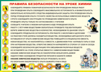 Таблица Правила безопасности на уроке химии 1000*1400 винил	 - «globural.ru» - Волгоград