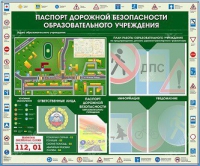 Стенд-уголок "Паспорт дорожной безопасности образовательного учреждения" - «globural.ru» - Волгоград