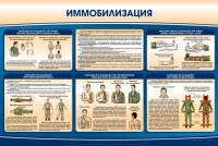 Стенд "Иммобилизация" - «globural.ru» - Волгоград