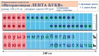 Лента букв интерактивная. Комплект. Учебно наглядное пособие для начальных классов. - «globural.ru» - Волгоград