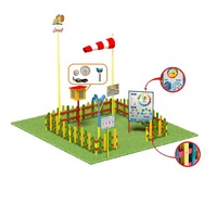 Метеорологическая площадка (комплект Мини плюс-1) - «globural.ru» - Волгоград