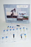 Коллекция "Нефть и продукты ее переработки" - «globural.ru» - Волгоград