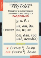 Русский язык 1 класс (комплект таблиц) - «globural.ru» - Волгоград