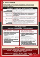ОБЖ Факторы, разрушающие здоровье человека (комплект таблиц) - «globural.ru» - Волгоград