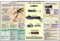 Плакат "30-мм автоматический гранатомет АГС-17" - «globural.ru» - Волгоград