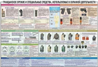 Плакат "Гражданское оружие и спецсредства, используемые в охранной деятельности" - «globural.ru» - Волгоград