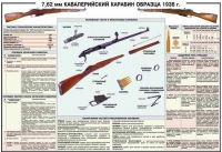 Плакат "7,62-мм кавалерийский карабин образец 1938 года" - «globural.ru» - Волгоград