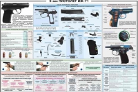 Плакат "9-мм пистолет ИЖ-71" - «globural.ru» - Волгоград