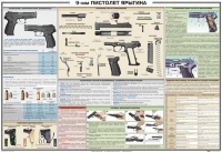 Плакат "9-мм пистолет Ярыгина" - «globural.ru» - Волгоград