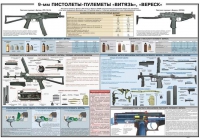 Плакат "9-мм пистолеты-пулеметы «Витязь», «Вереск»" - «globural.ru» - Волгоград