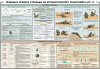 Плакат "Приемы и правила стрельбы из автоматического гранатомета АГС-17" - «globural.ru» - Волгоград