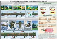 Плакат "Применение реактивных пехотных огнеметов РПО" - «globural.ru» - Волгоград