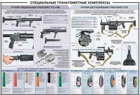 Плакат "Специальные гранатометные комплексы (РГС-50М, 6Г30)" - «globural.ru» - Волгоград