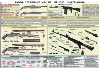 Плакат "Ружья служебные МР-133С, МР-153С, Сайга-410КВ" - «globural.ru» - Волгоград