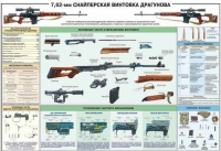 Плакат "7,62-мм снайперская винтовка Драгунова" - «globural.ru» - Волгоград