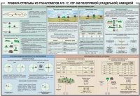 Плакат "Правила стрельбы из гранатометов АГС-17, СПГ-9 полупрямой (раздельной) наводкой" - «globural.ru» - Волгоград