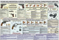 Плакат "Оружие ударно-травматического действия" - «globural.ru» - Волгоград