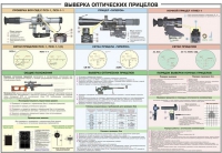 Плакат "Выверка оптических прицелов" - «globural.ru» - Волгоград