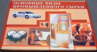 Коллекция «Основные виды промышленного сырья» - «globural.ru» - Волгоград