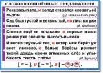 Русский язык. "Орфография и пунктуация. 6-7 класс." Таблицы по русскому языку - «globural.ru» - Волгоград