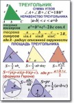 Геометрия "Геометрия. 7-11 класс" Комплект таблиц по геометрии математике. Учебно наглядные пособия - «globural.ru» - Волгоград