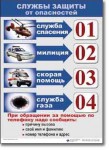  ОБЖ 1-4 класс. Комплект таблиц по обж. Учебно наглядные пособия - «globural.ru» - Волгоград