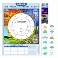 Стенд "Время" - «globural.ru» - Волгоград